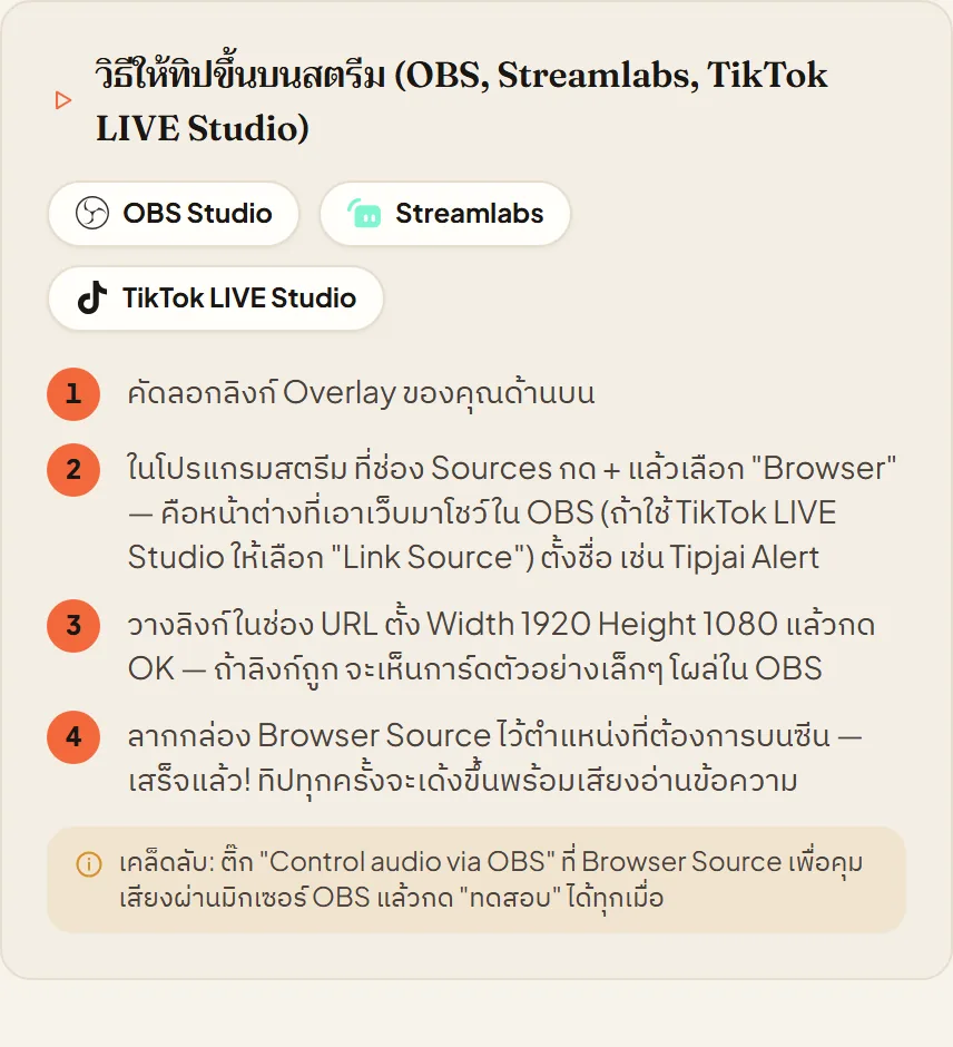 หน้าจอจริงใน Tipjai: TikTok LIVE Studio