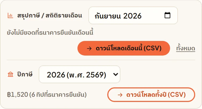 หน้าจอจริงใน Tipjai: ไฟล์สำหรับยื่นภาษี