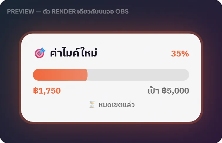 หน้าจอจริงใน Tipjai: หลอดโด
