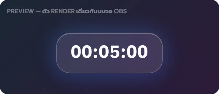 หน้าจอจริงใน Tipjai: Subathon